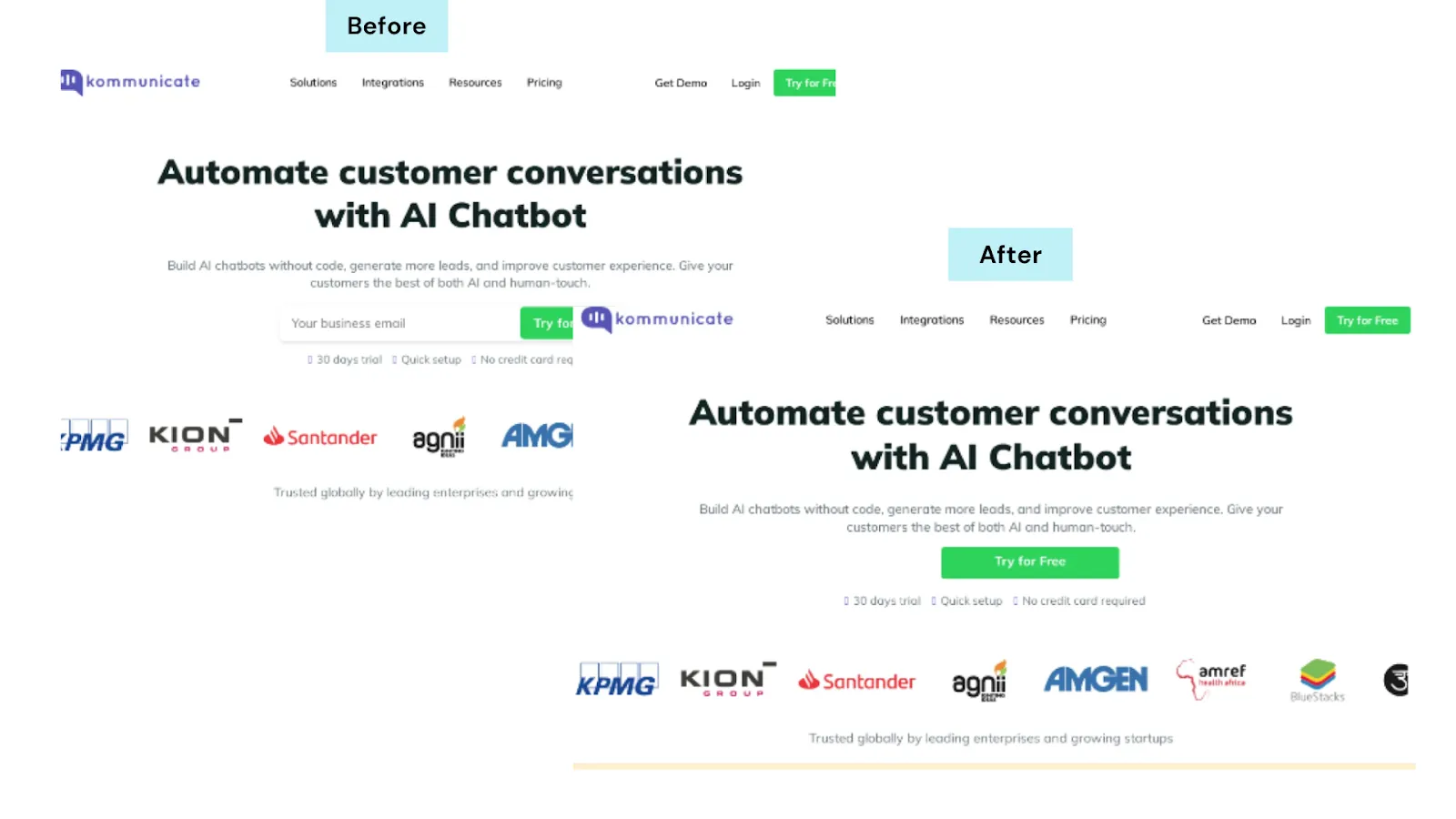 Kommunicate conducted A/B testing to optimize their call-to-action (CTA)
