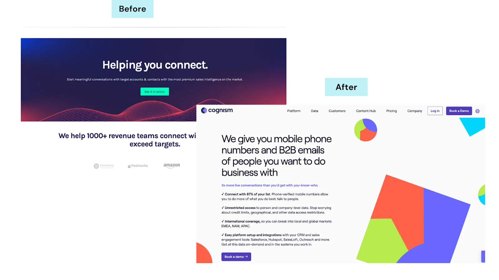 Cognism adds interactive demos on its homepage