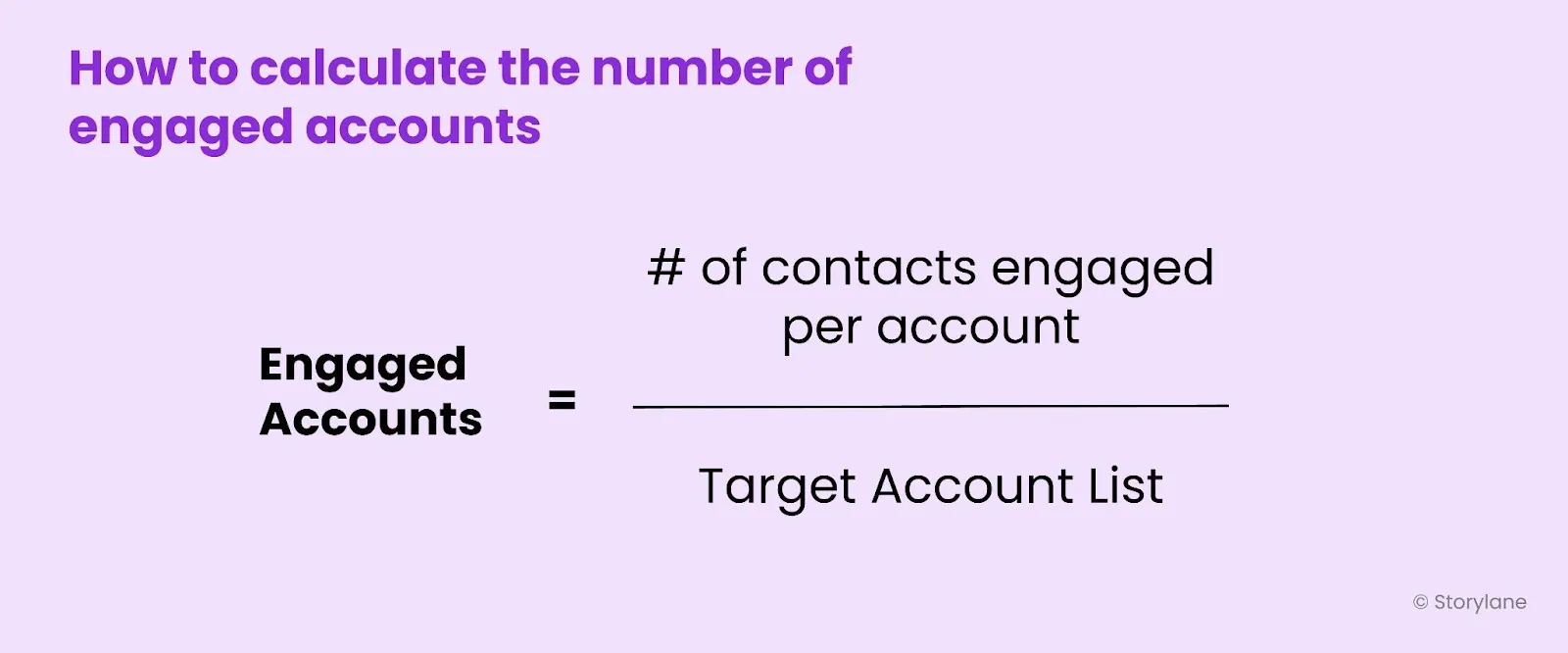 Alt text: How to calculate the number of engaged accounts.