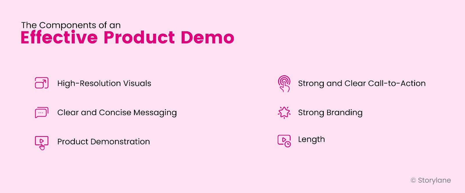 The Components of an Effective Product Demo