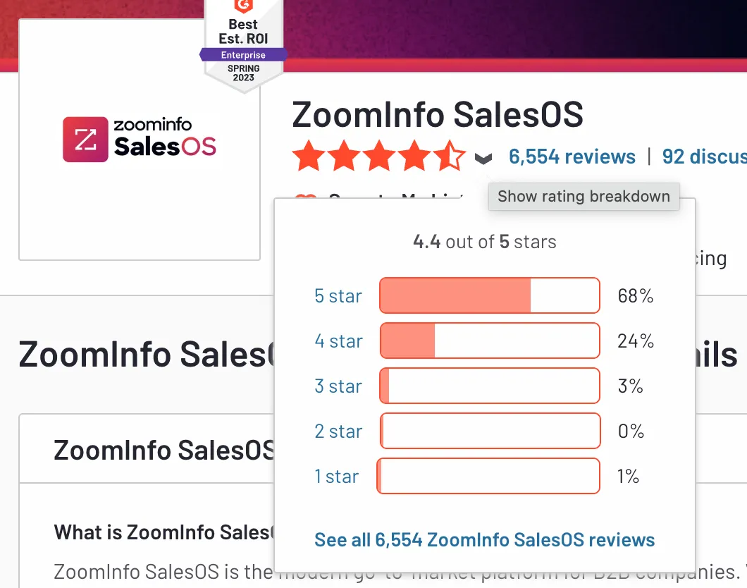 ZoomInfo lead generation software is a cloud-based solution that provides actionable B2B contact data to help businesses acquire leads and increase marketing ROI.