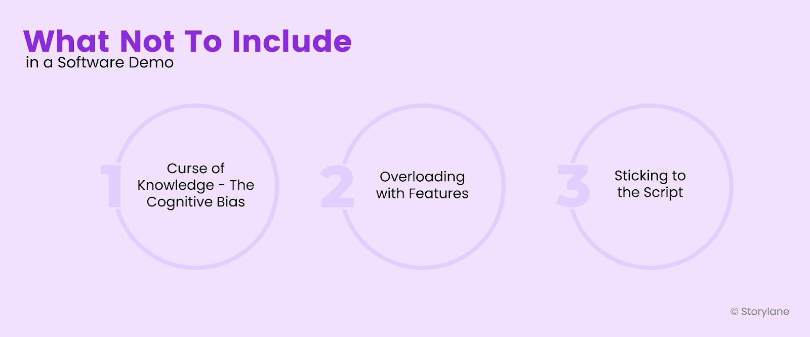 What Not To Include in a Software Demo