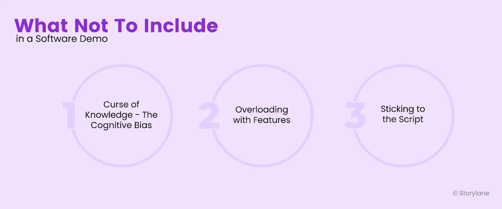 What Not To Include in a Software Demo