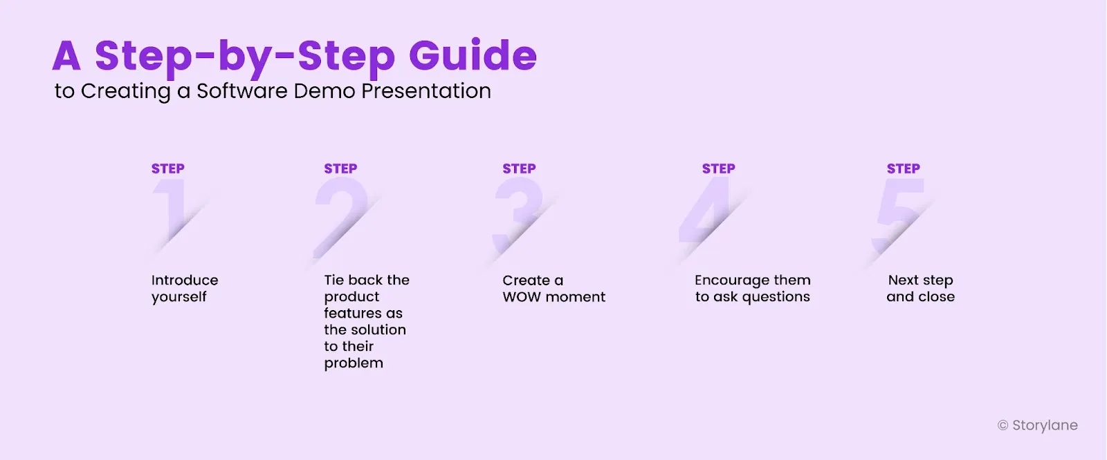 A Step-by-Step Guide to Creating a Software Demo Presentation