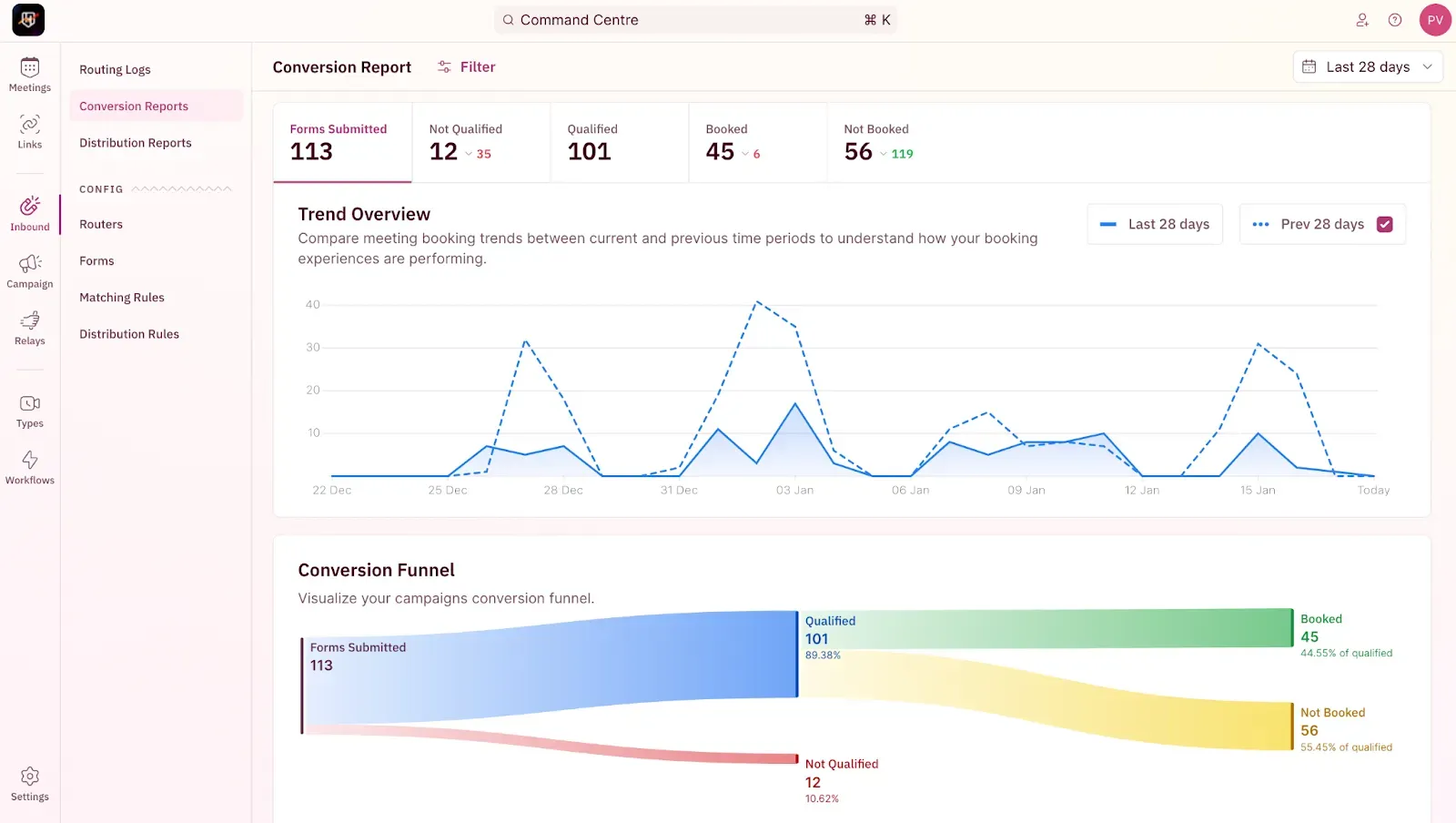 Revenuehero SDR tool