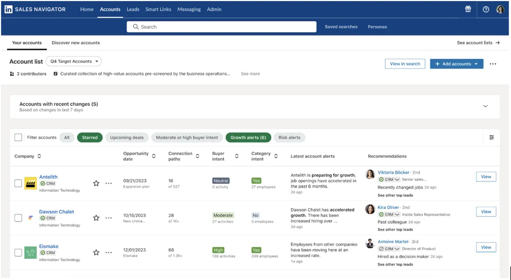 Linkedin Sales Navigator SDR tool