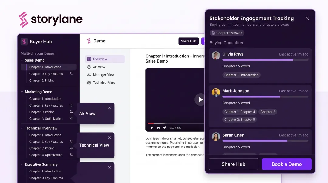Storylane Buyer Hub interface showing multi-chapter demo and stakeholder engagement tracking