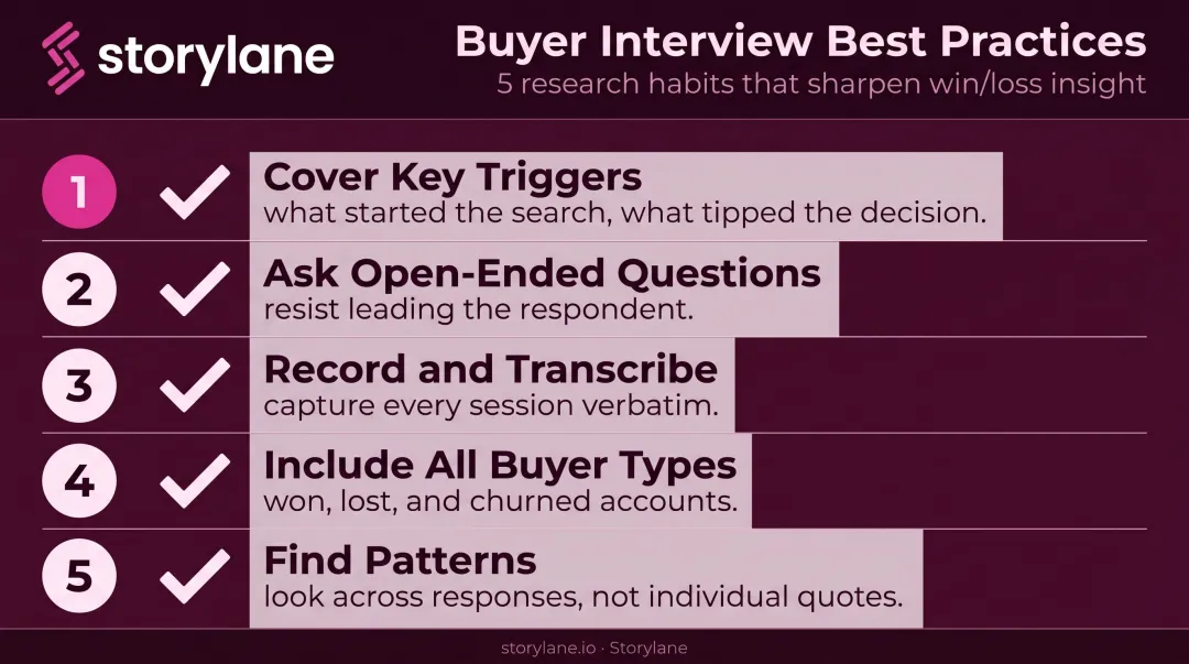 Five buyer interview best practices process checklist for persona research