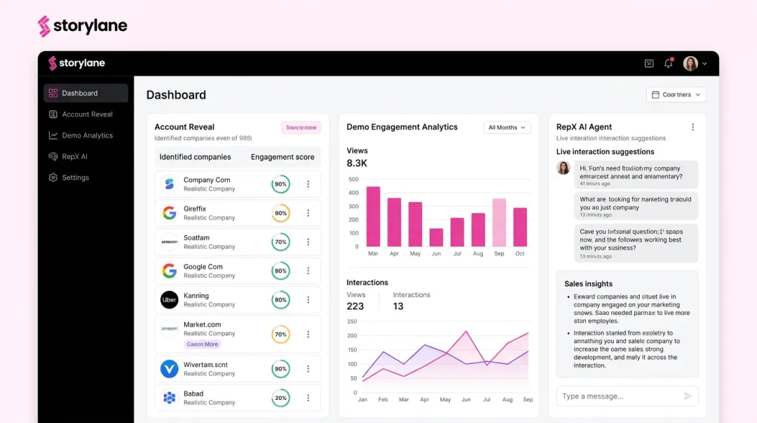 Storylane interactive demo platform dashboard showing account reveal and analytics features