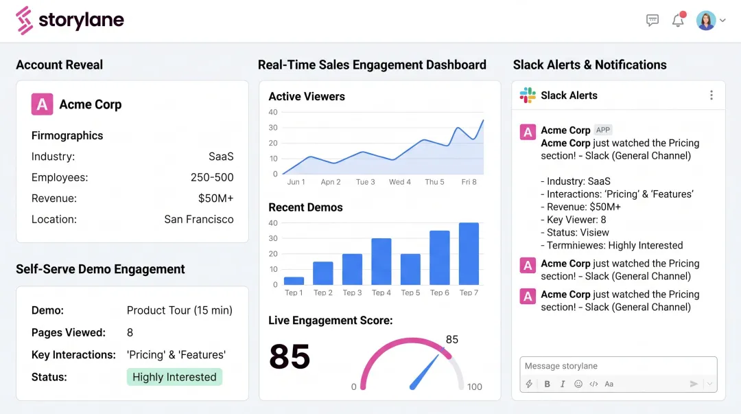 Storylane interactive demo platform showing account reveal and sales alert dashboard