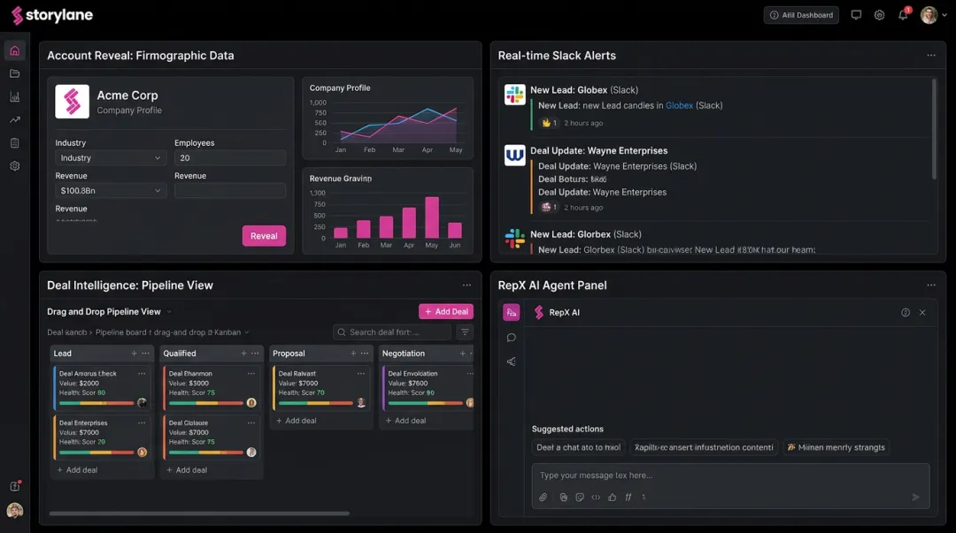 Storylane demo platform dashboard showing Account Reveal deal intelligence and CRM sync