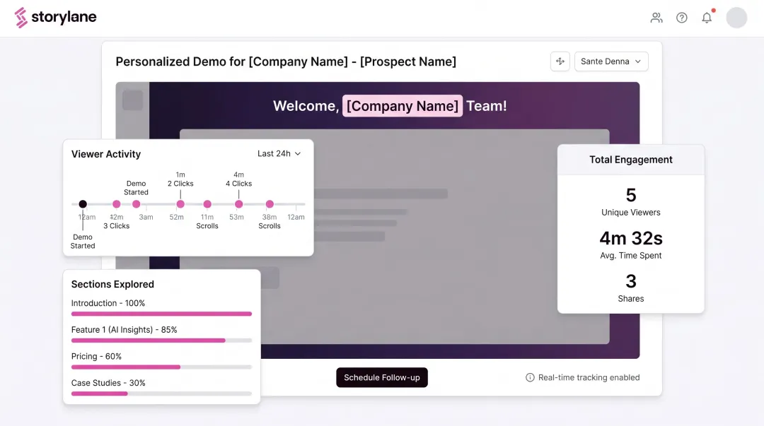 Storylane interactive demo platform showing personalized prospect engagement analytics dashboard