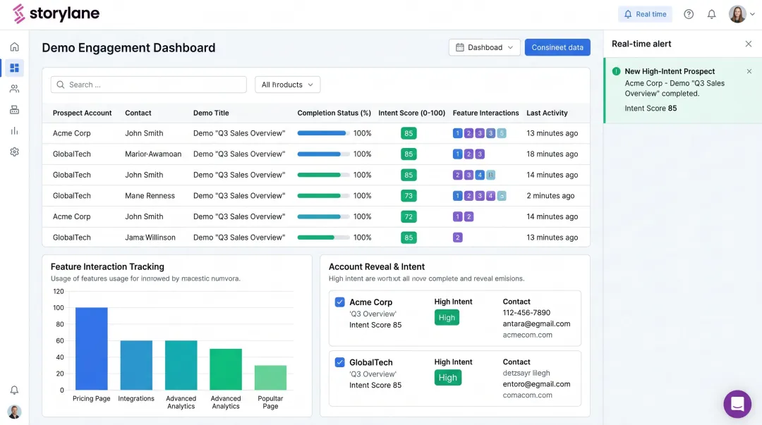 Storylane interactive demo platform dashboard showing prospect engagement signals and intent tracking