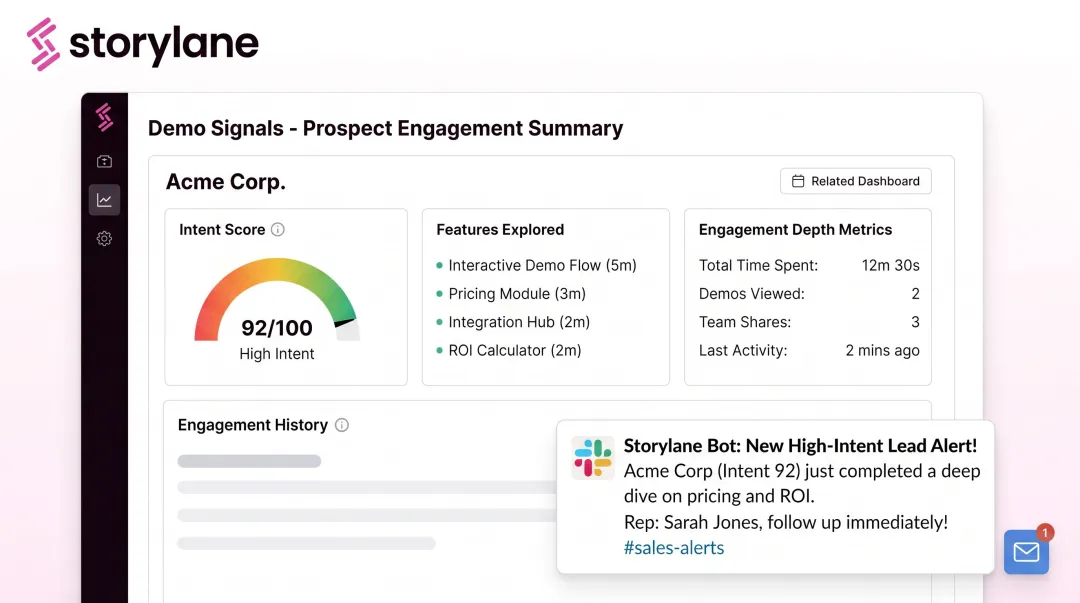 Storylane Demo Signals dashboard showing prospect engagement intent score and feature activity