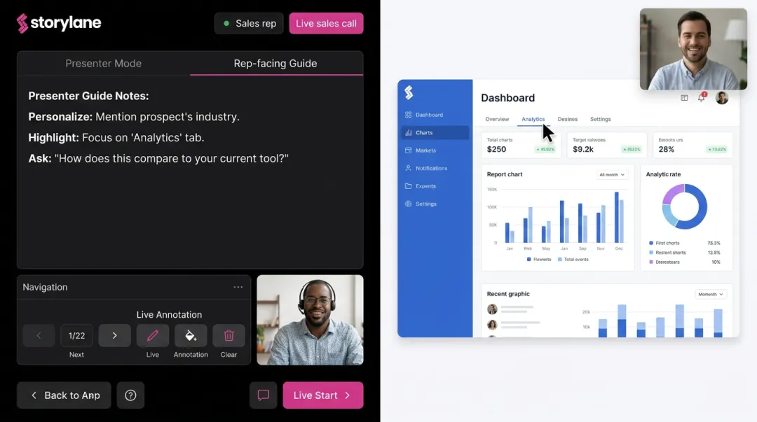 Storylane interactive demo presenter mode showing rep notes and prospect view