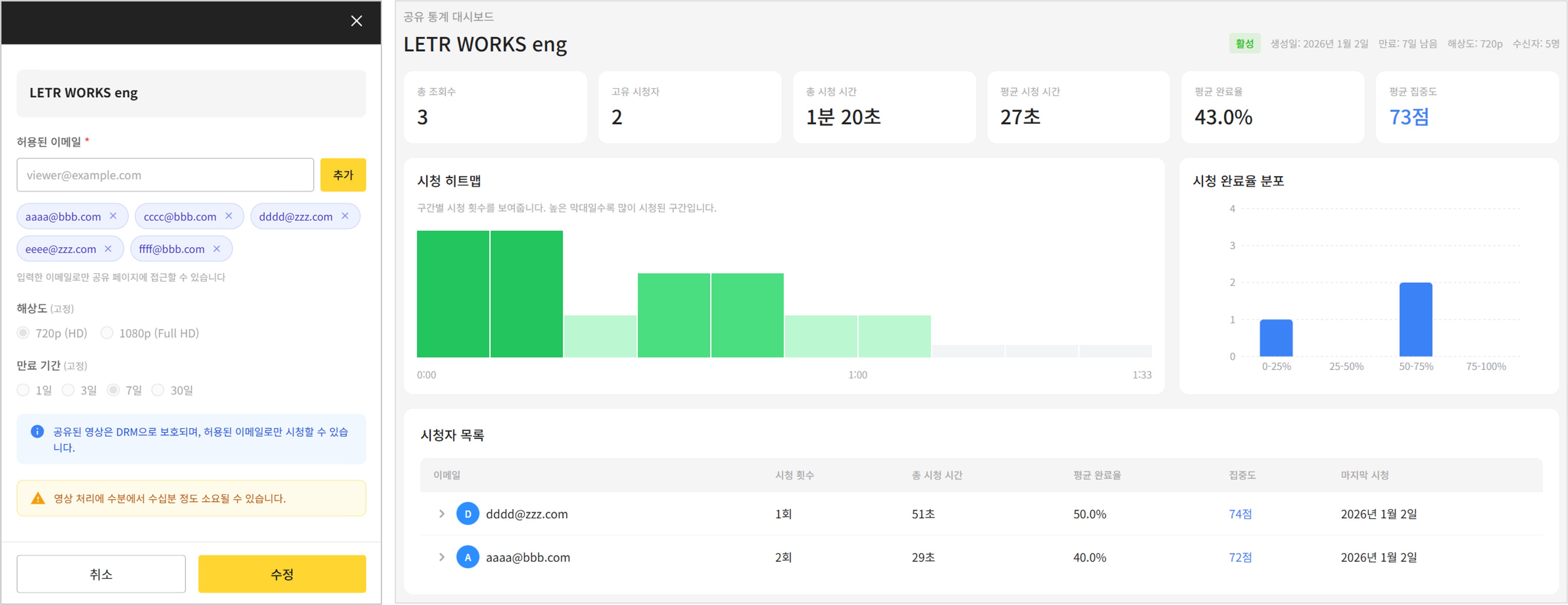 레터웍스 미디어 콘텐츠 키트의 공유 통계 대시보드 - 시청 히트맵 및 시청자 목록 분석 화면