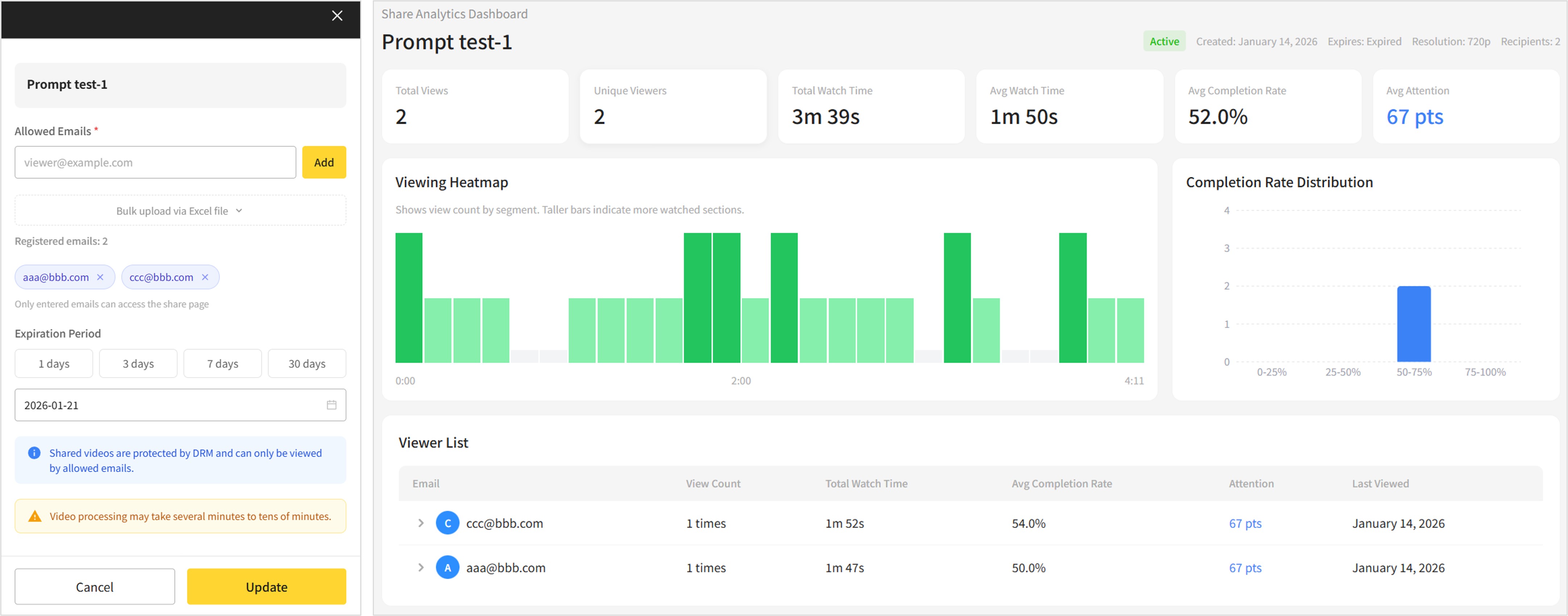 Use Case: Leveraging the LETR WORKS Media Content Kit