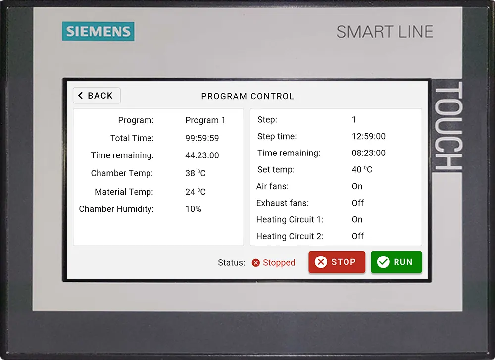 Industrial Food Dehydrator PLC (Programmable Logic Controller) Control Panel - Running A Program - To start or run a set Program, open the Program Edit Screen and click the "Operate" button.