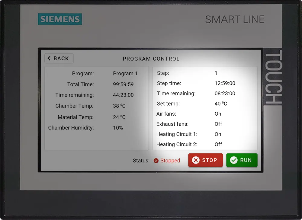 Industrial Food Dehydrator PLC (Programmable Logic Controller) Control Panel - Running A Program - You can monitor your cycle's progress here.
