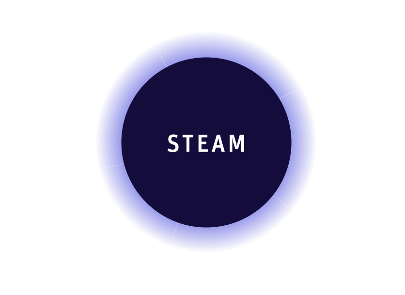 STEAM