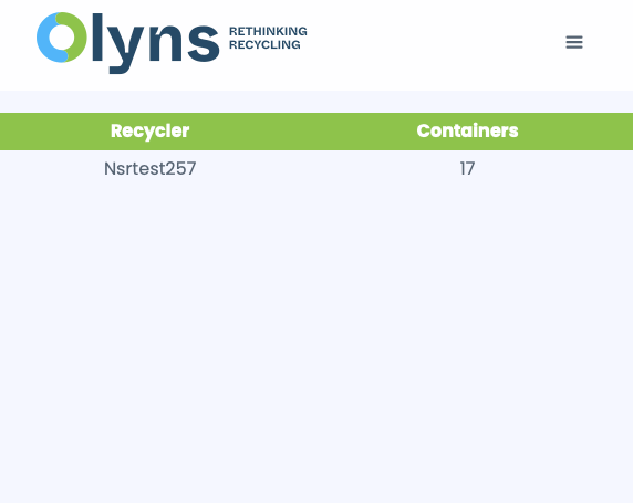 Map of California showing location of Olyns recycling RVM Cubes and logos of Olyns retail partners.