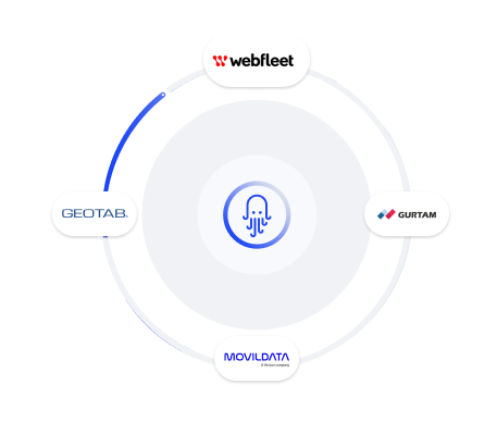 Quelques partenaires télématiques: