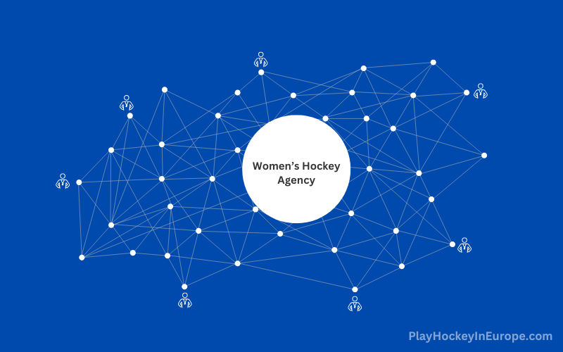 womens hockey agency network