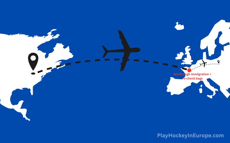 process of flying overseas with ice hockey equipment image