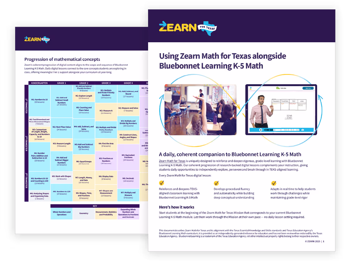 Zearn for Texas brochure showing alignment with Bluebonnet Learning K–5 Math and digital lessons overview.