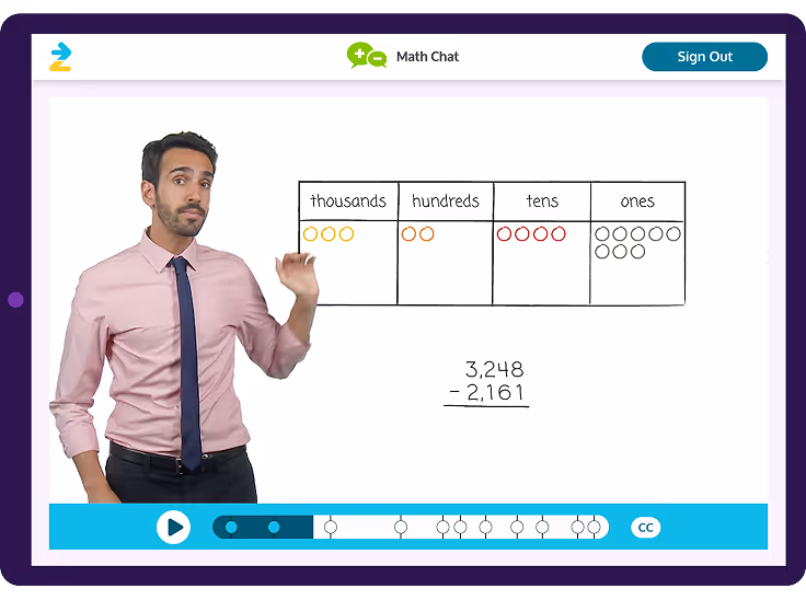 Zearn Math Chat subtraction lesson with teacher explaining place value chart for solving 3,248 minus 2,161 using visual disks.