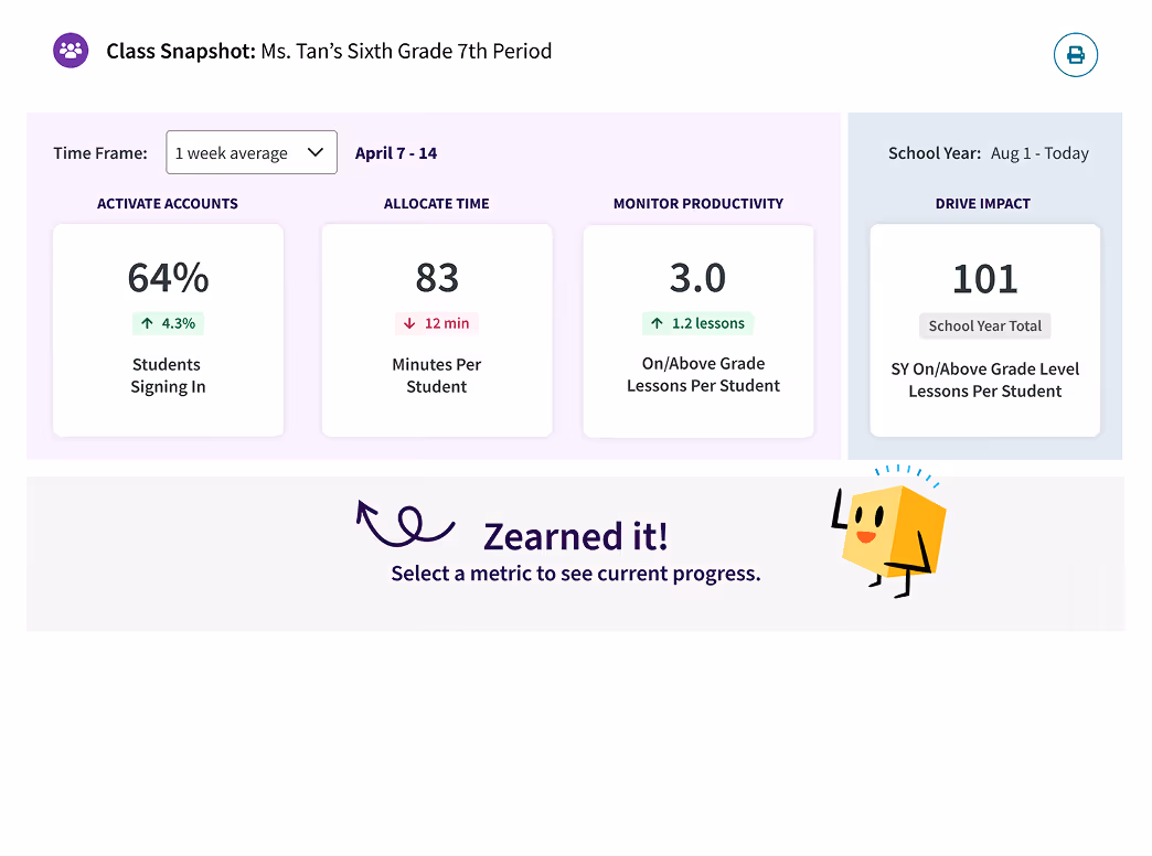 Zearn digital math lessons include visual models and representations of math concepts so students develop a deep understanding of 6th, 7th, and 8th grade math.