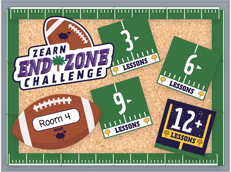 Zearn End Zone Challenge with footballs showing 3, 6, 9, and 12+ lessons and Room 4 label.