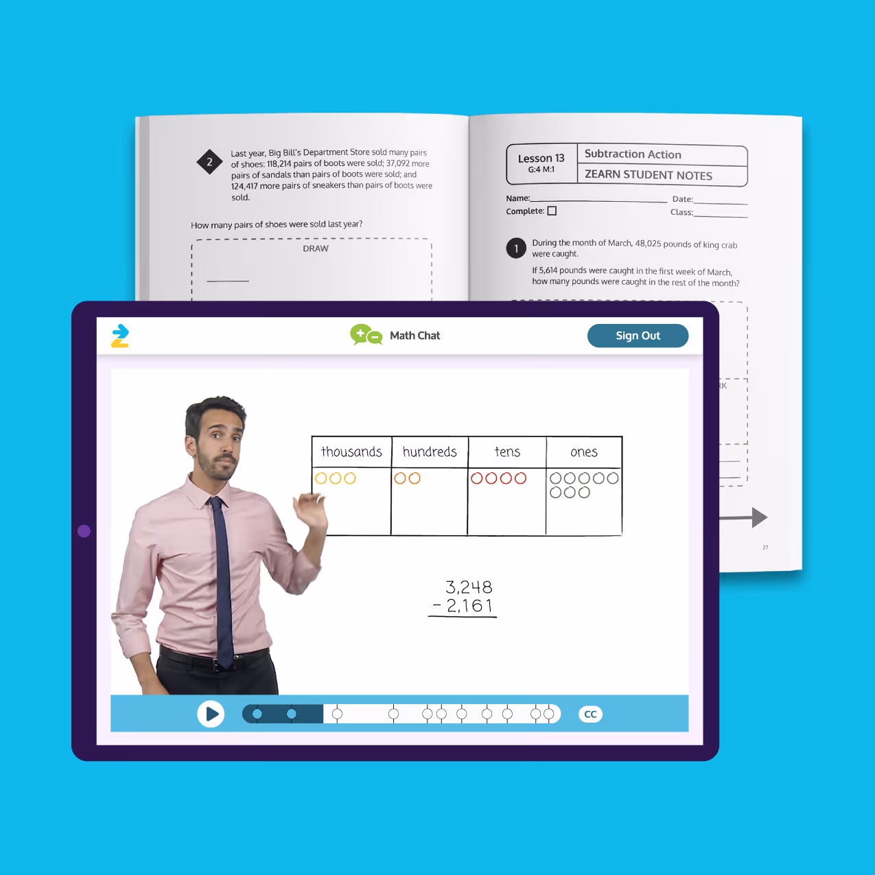 Zearn digital platform overview of lessons explain what is included in Zearn Math in Ohio