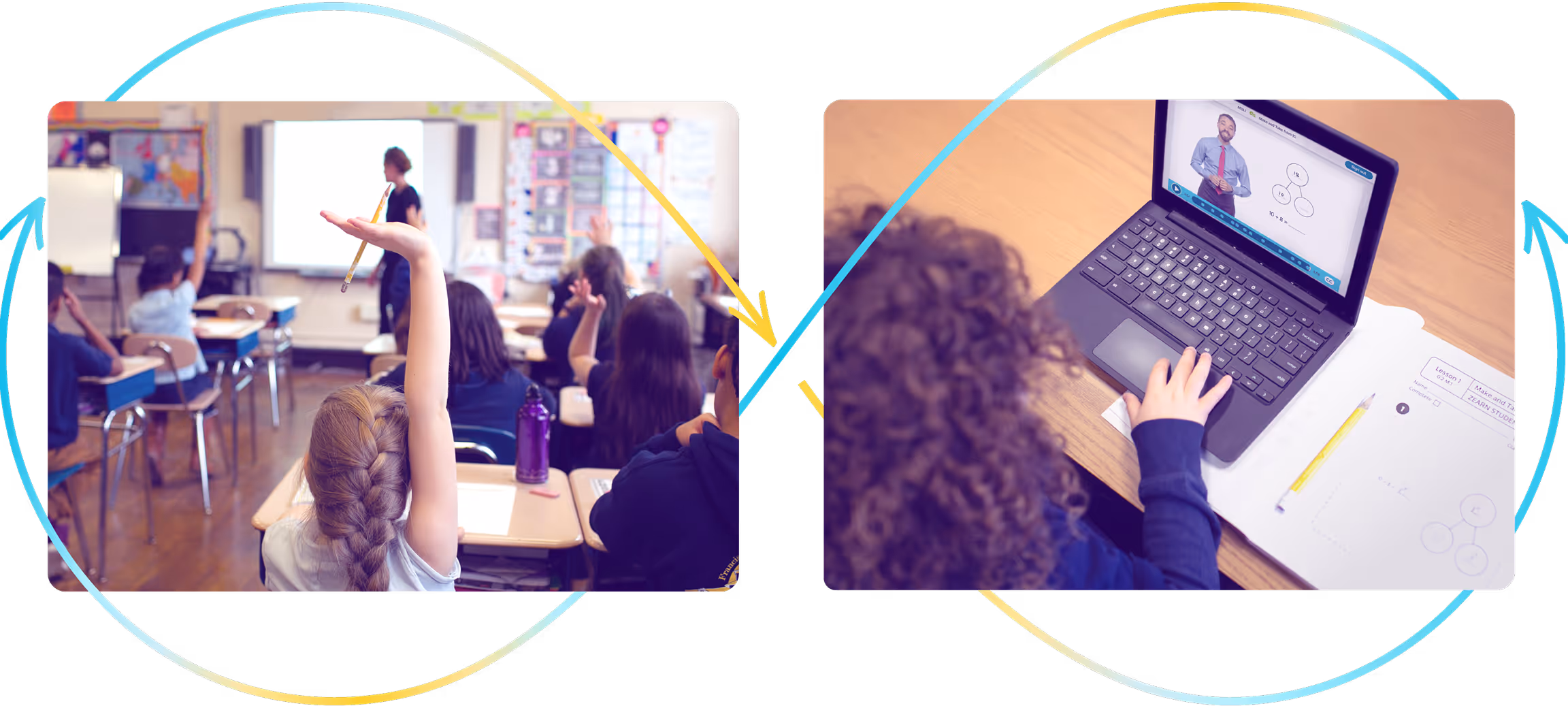 Classroom with kids raising hands and a student using a laptop for an online lesson with a worksheet.