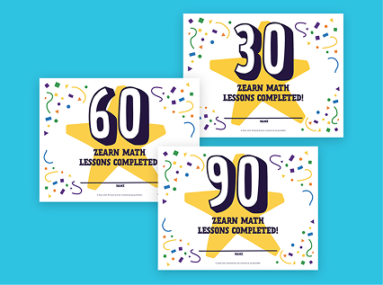Milestone certificates