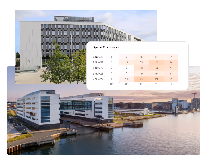 People working in a room that is optimized with ubiqisense sensor