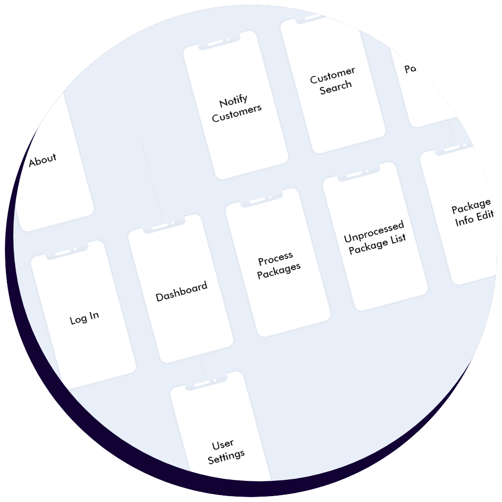 Sokohali Mobile App Screens Workflow