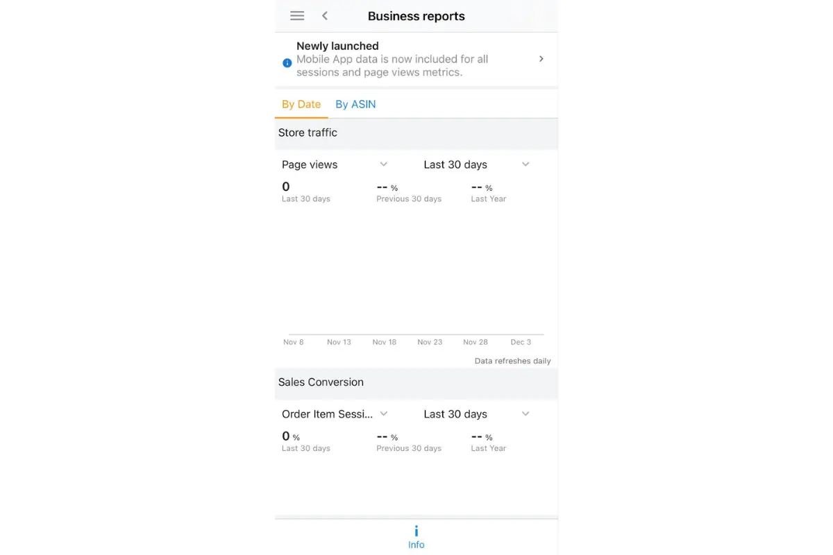 A screenshot of the business reports page on the iPhone.