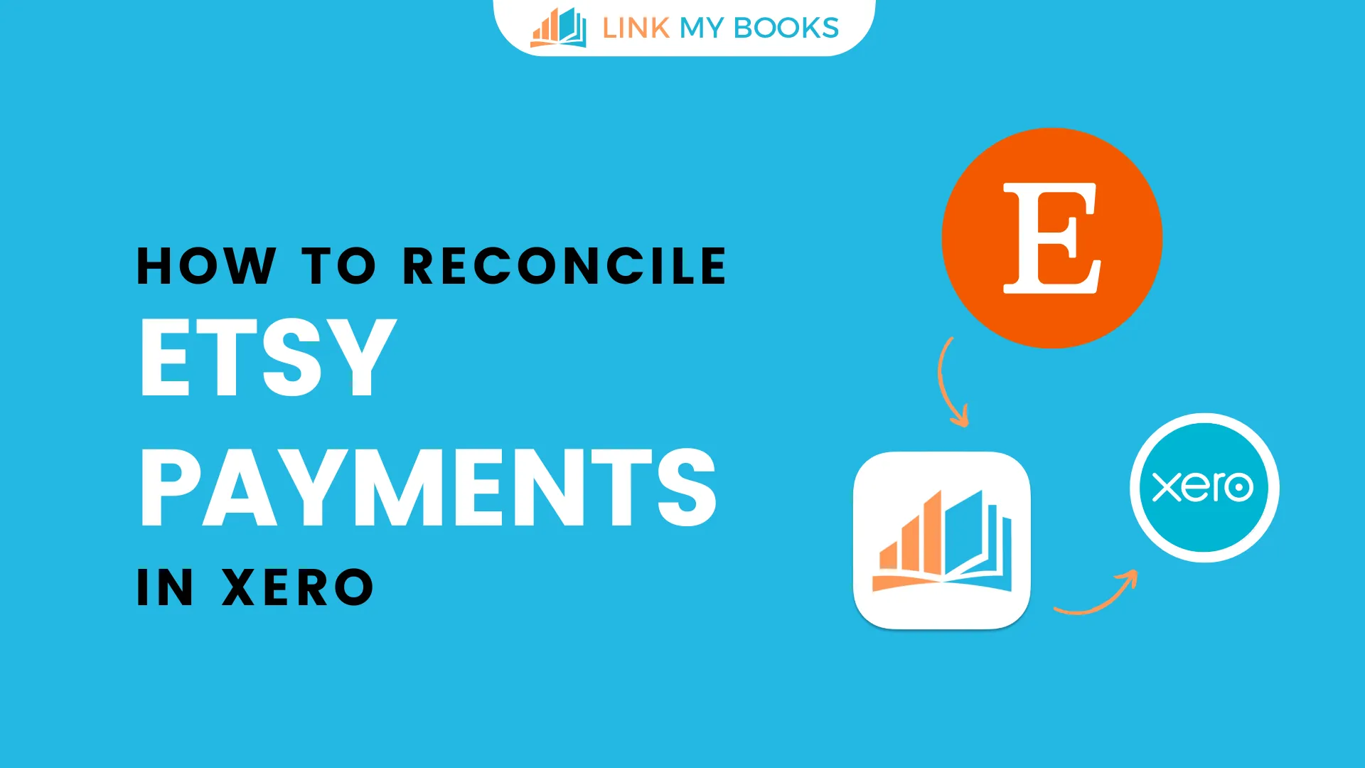 How to Reconcile Etsy payments in Xero 2025 
