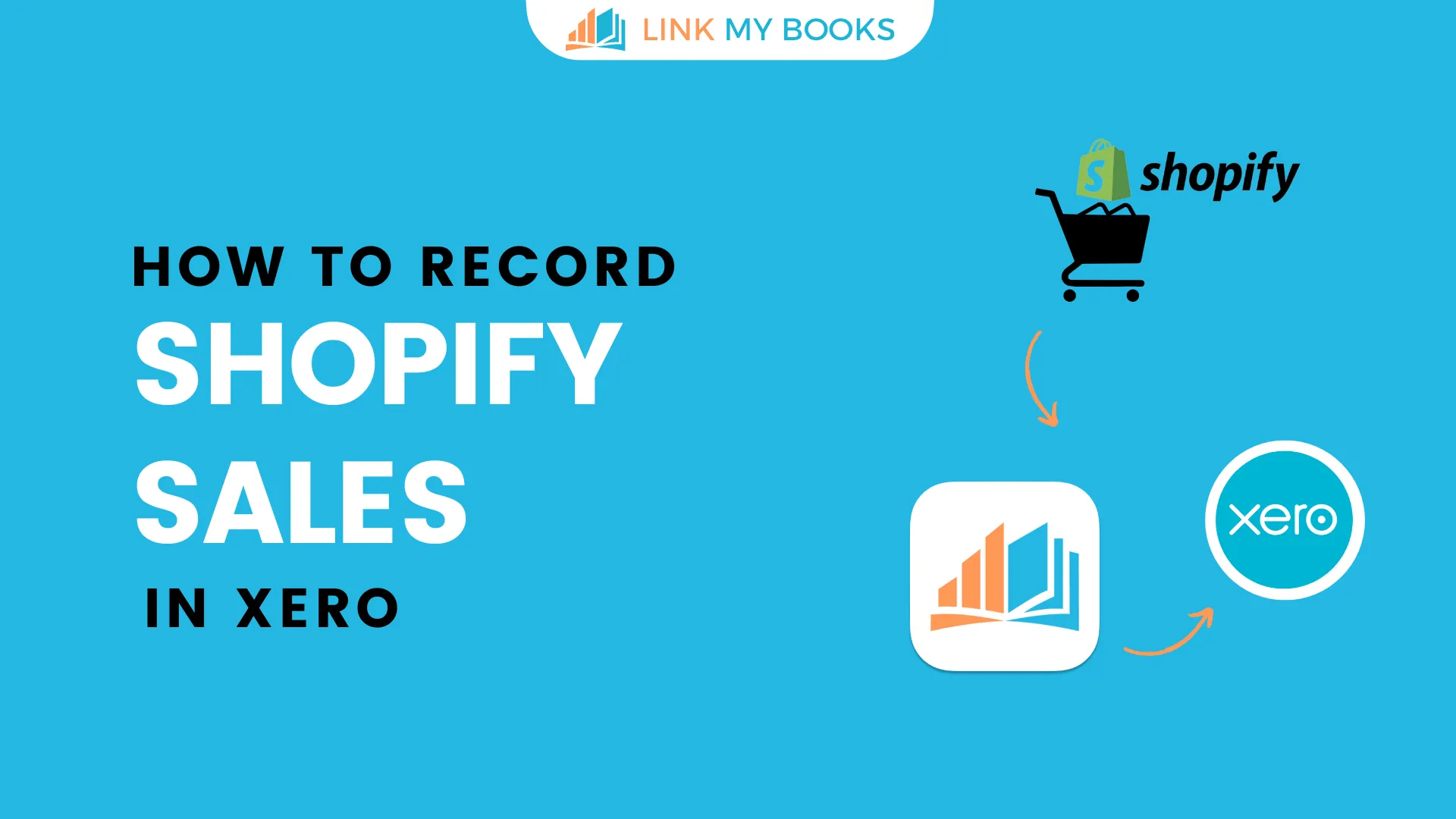 How to Record Shopify Sales in Xero in 2025