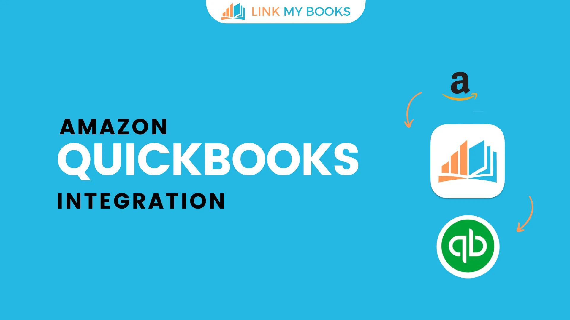 How to Integrate Amazon with QuickBooks Online in 10 Minutes [2026]