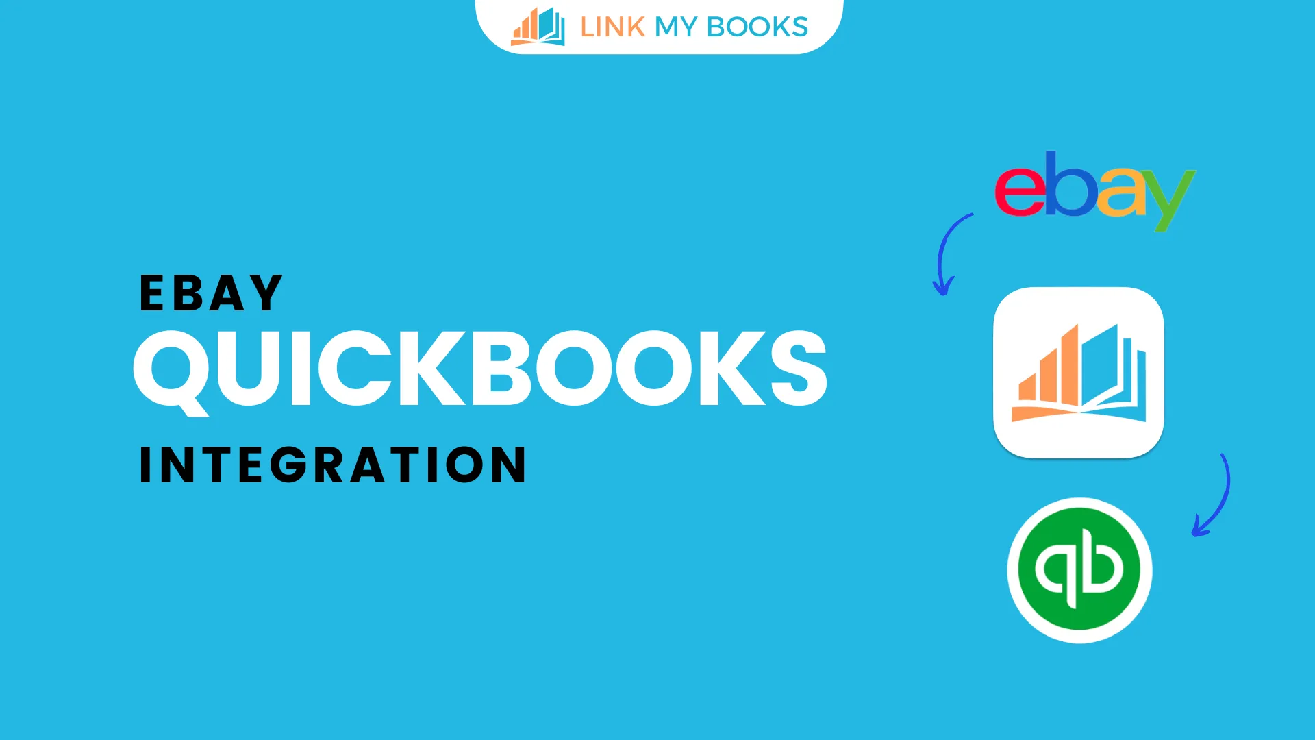 How to Integrate eBay with QuickBooks Online in 10 Minutes [2026]