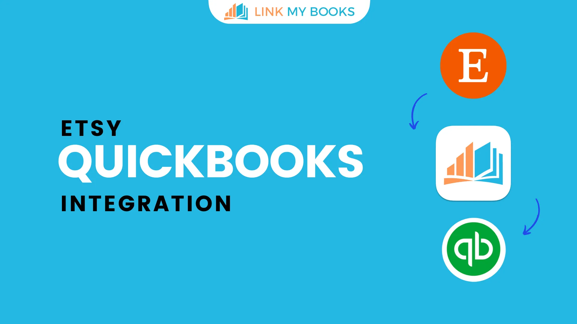 How to Integrate Etsy with QuickBooks Online in 10 Minutes [2025]