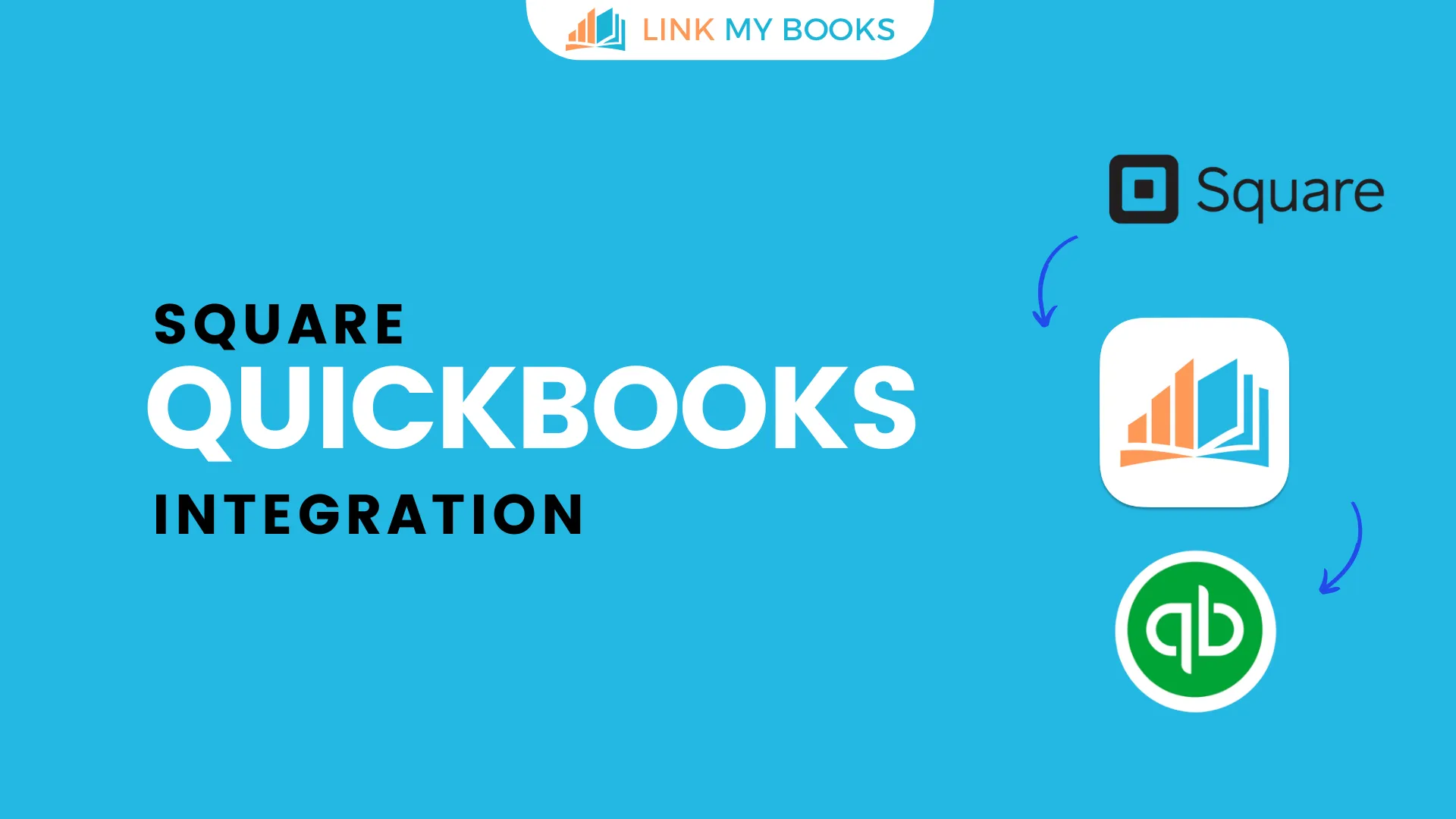 How to Integrate Square with QuickBooks Online in 10 Minutes [2026]