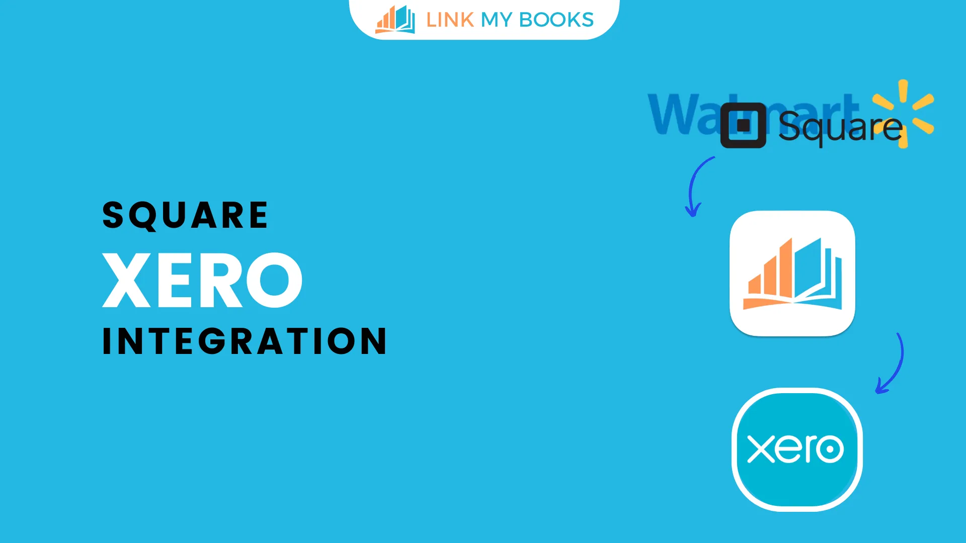 How to Integrate Square with Xero Online in 10 Minutes [2026]