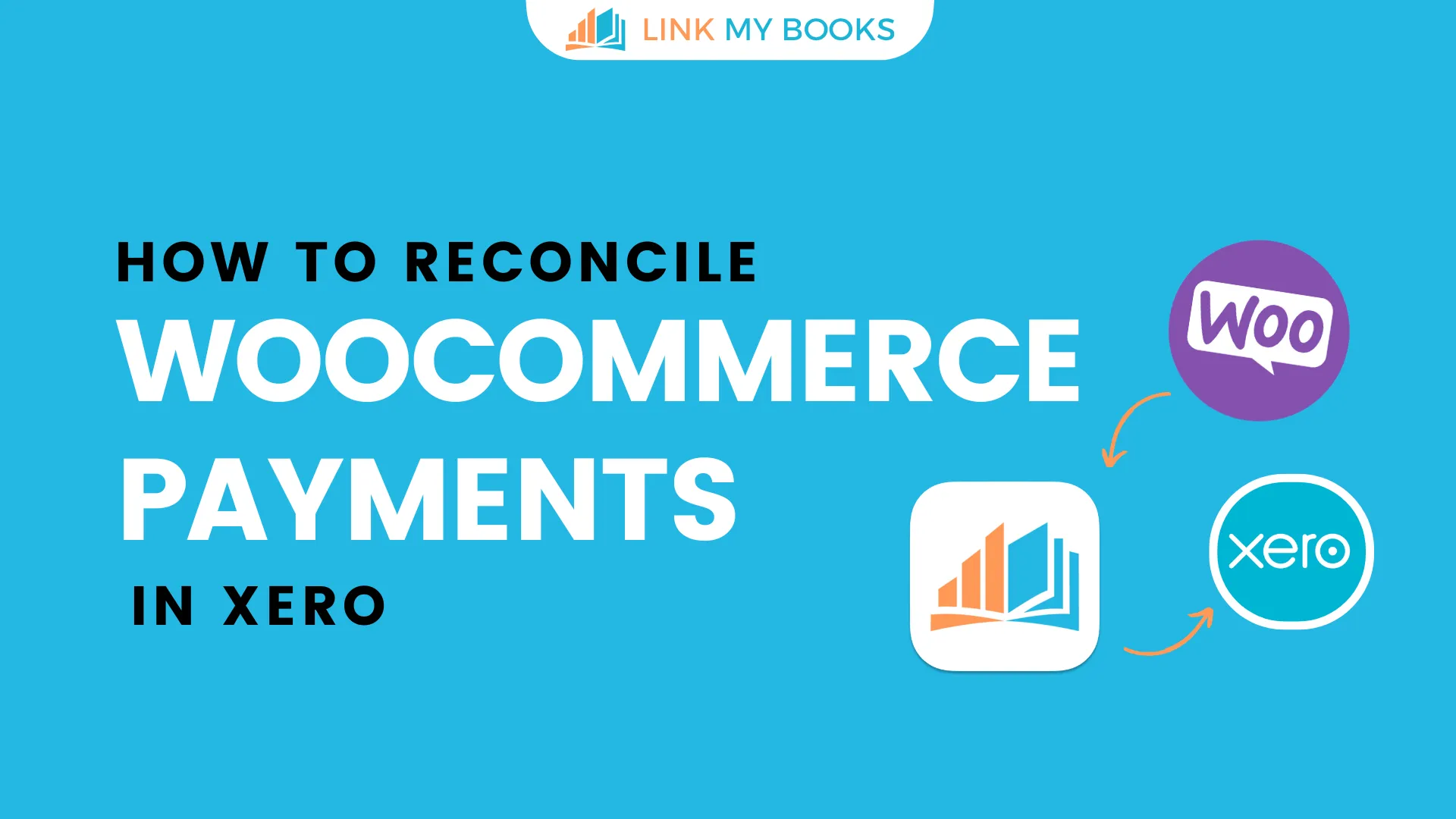 How to Reconcile WooCommerce Payments in Xero in 2026