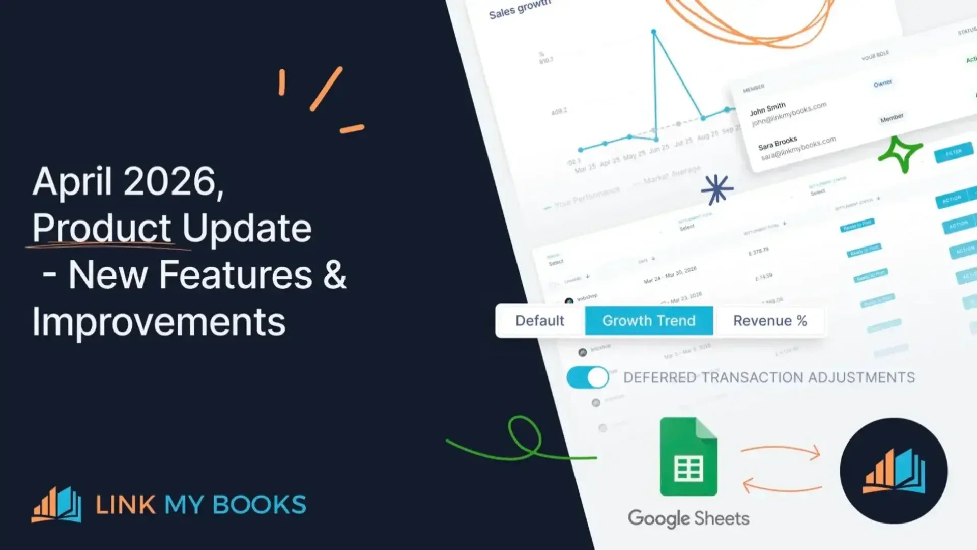 April 2026, Product Update - New Features & Improvements