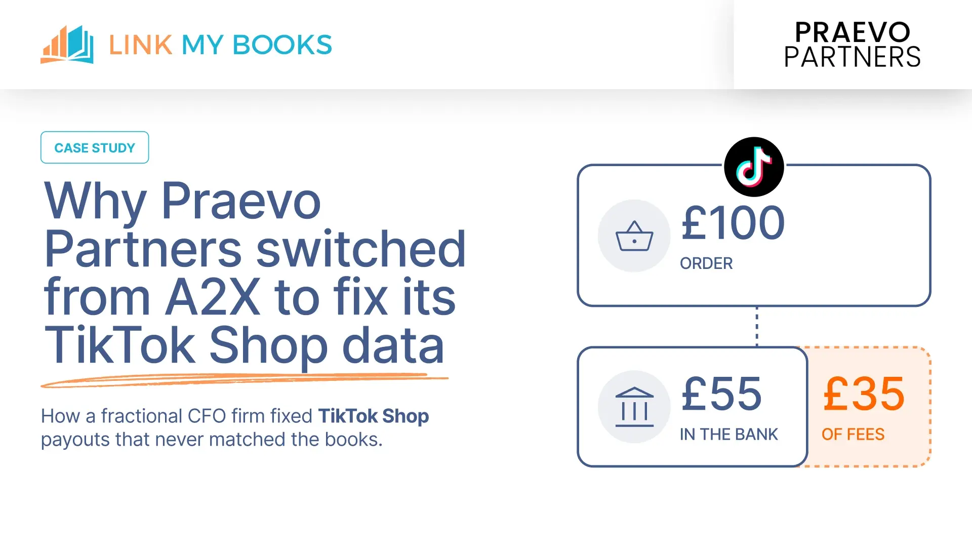 Why Praevo Partners switched from A2X to fix its TikTok Shop data