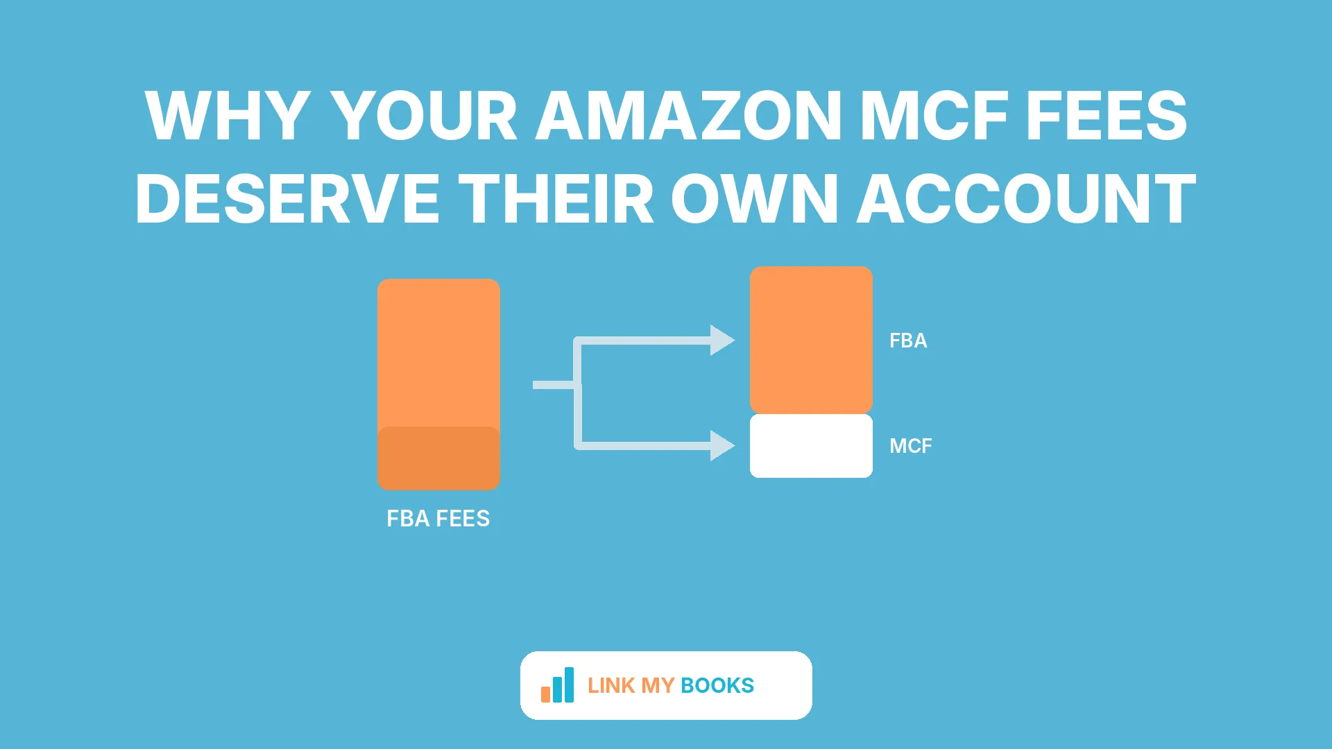 Why Your Amazon MCF Fees Deserve Their Own Account