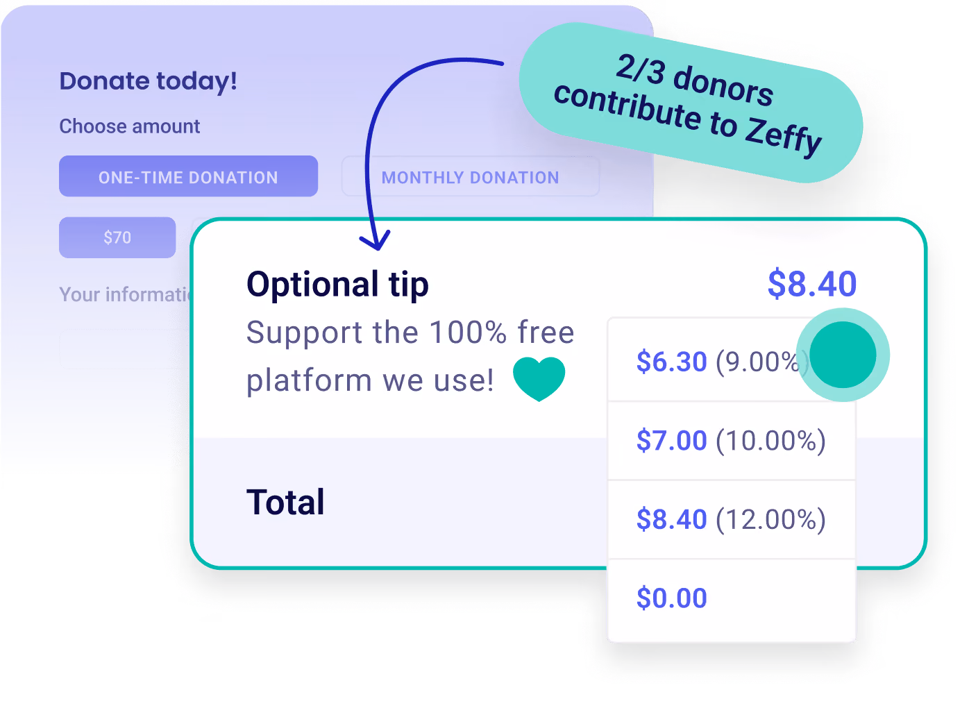 Donation UI